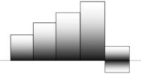 Graphic of a bar graph with 3 bars