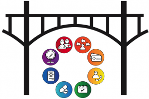 Black bridge with eight rainbow colored circles with icons inside under it.